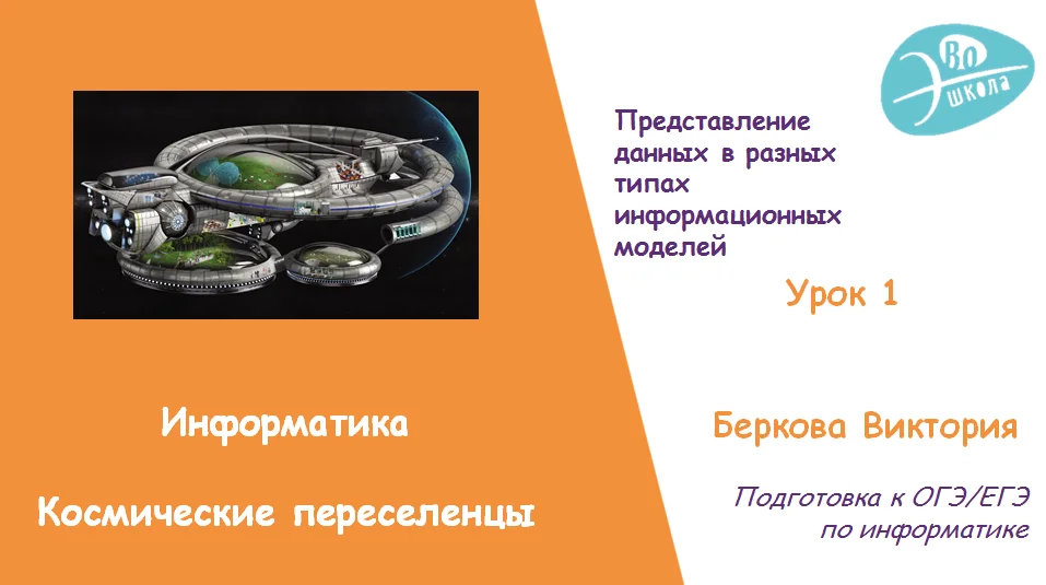 Предмет ИКТ