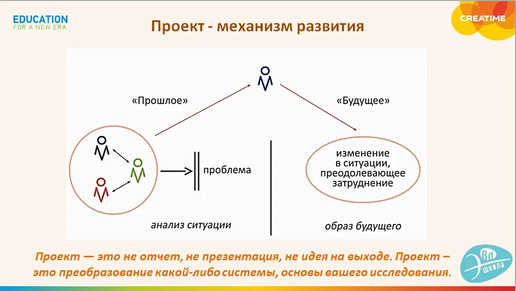 Наставник 3